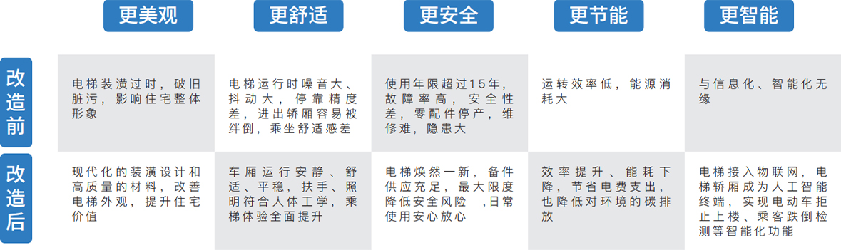 CÔNG TY TNHH ISHIMOTO TECHNOLOGY VIỆT NAM